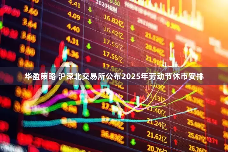 华盈策略 沪深北交易所公布2025年劳动节休市安排