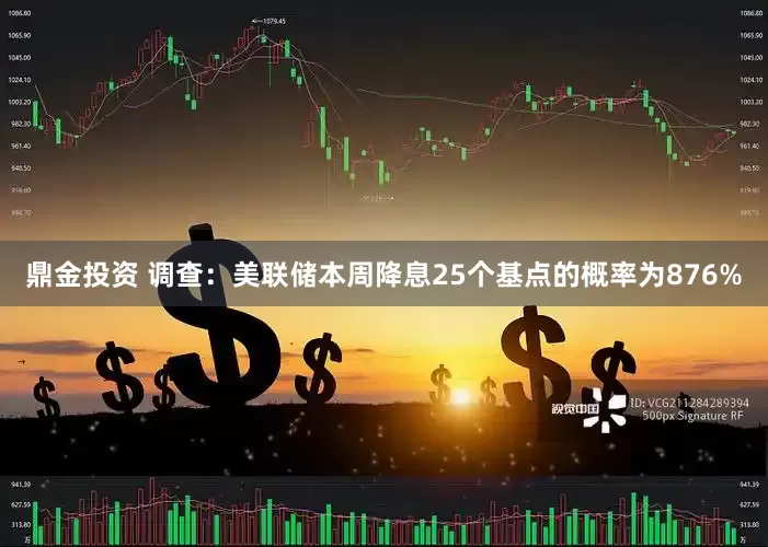 鼎金投资 调查：美联储本周降息25个基点的概率为876%
